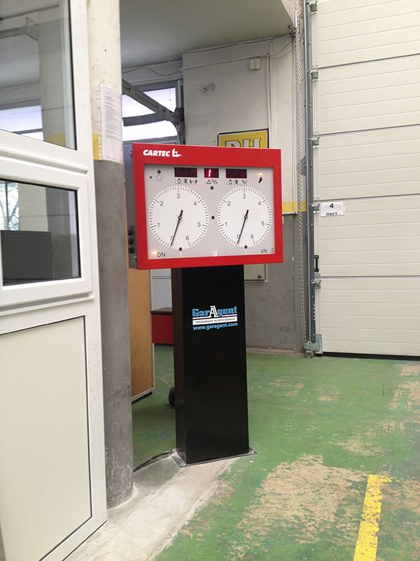 Ежегоден Годишен Технически Преглед за Леки- и Тежкотоварни Автомобили